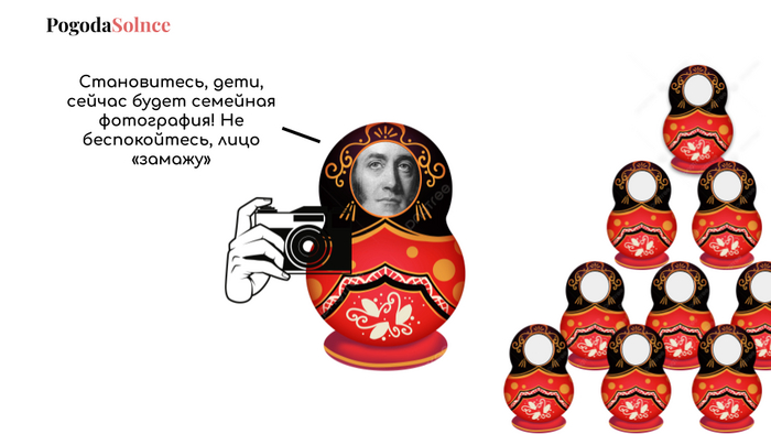 ,     / : PogodaSolnce