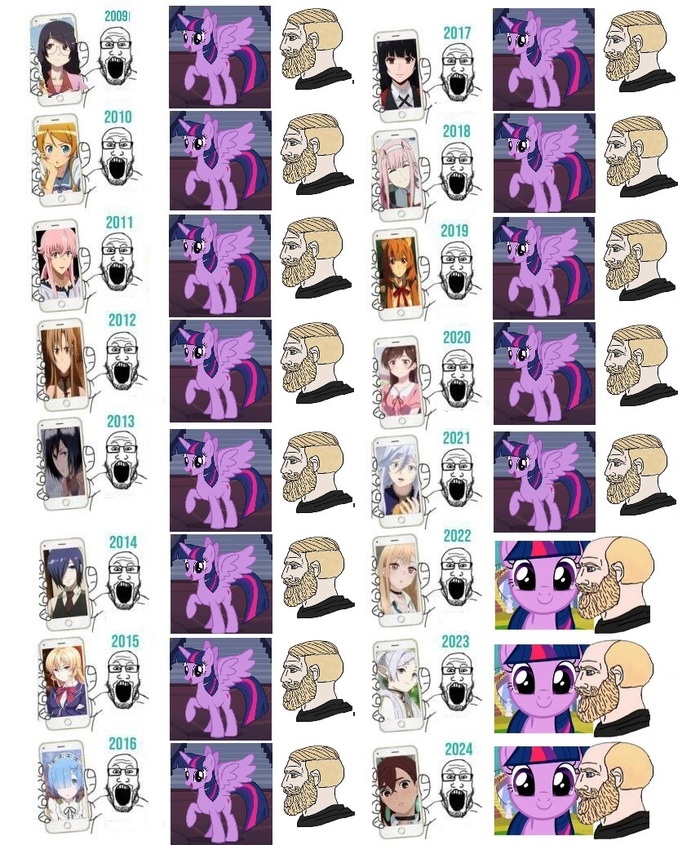 !!!!!!! My Little Pony, Twilight Sparkle, MLP Crossover