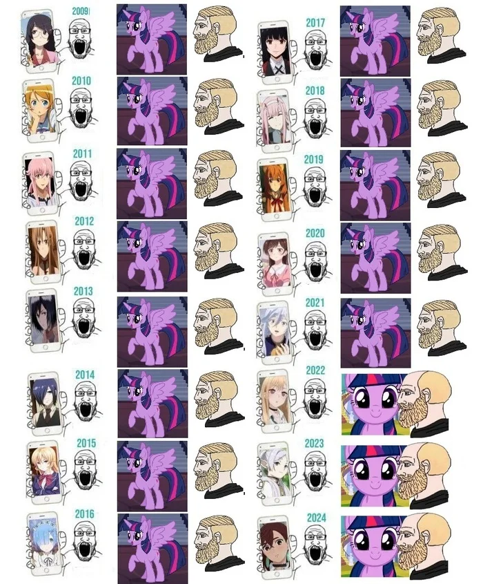 The best!!!!!!! - My little pony, Twilight sparkle, MLP crossover