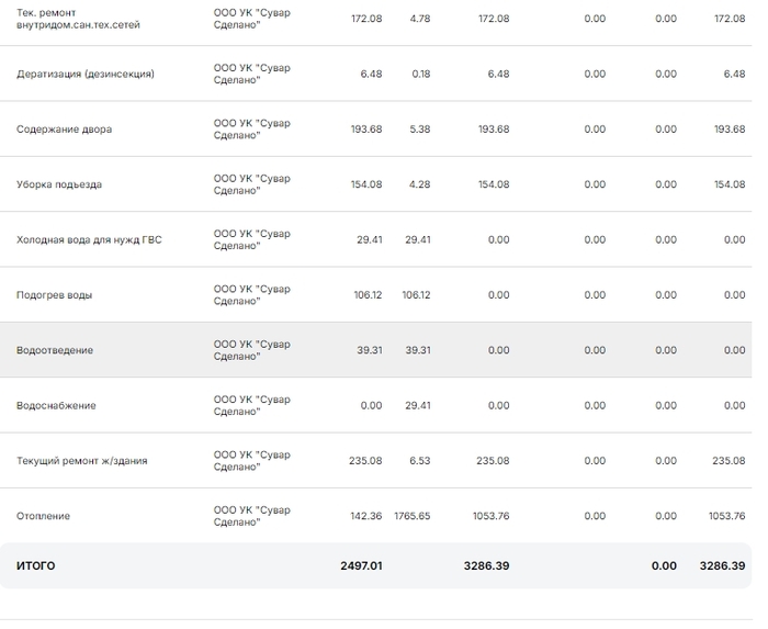 ������������� - 0.00 �� �����, �������������- 0.00 �� �����, ���� ��������� �����, �� ��������� ����� � 10 ��� ��� ������, ���� �� ��� 2 ���� �� ���������. ��� ��� ��� ��? ��� ��� ������� �����, ��� � ��������� ����� ��� ������� ������ ��� � ����?