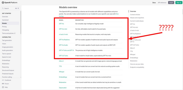   ,     OpenAI     DeepSeek