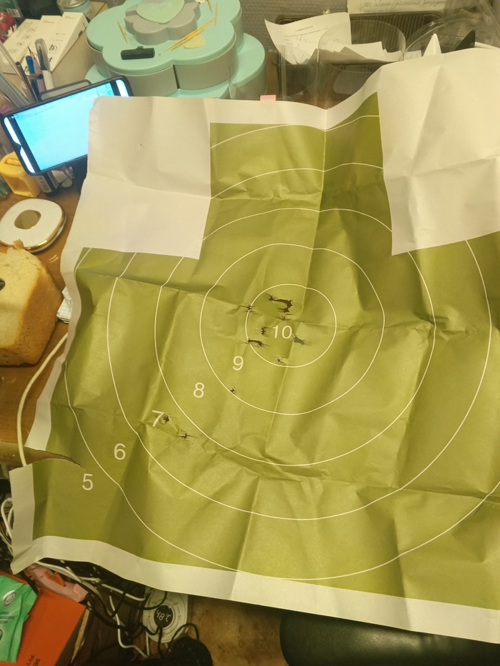 Сегодня, в честь 30-летия сходил в стрелковый клуб