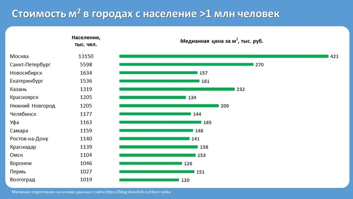 ����� ������� ����� ���� �� �������� ������ �������, ����� �� ����� �������� �� �������� �����?