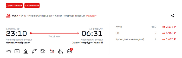 ���� �� ����� ����������� ������ ��������� ����� 2200