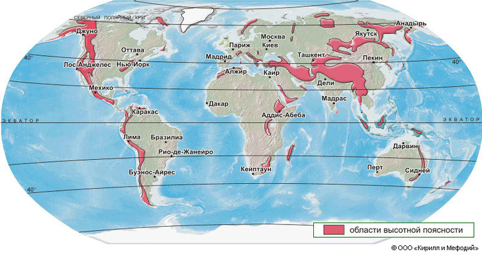 Страны, представляющие одну природную зону