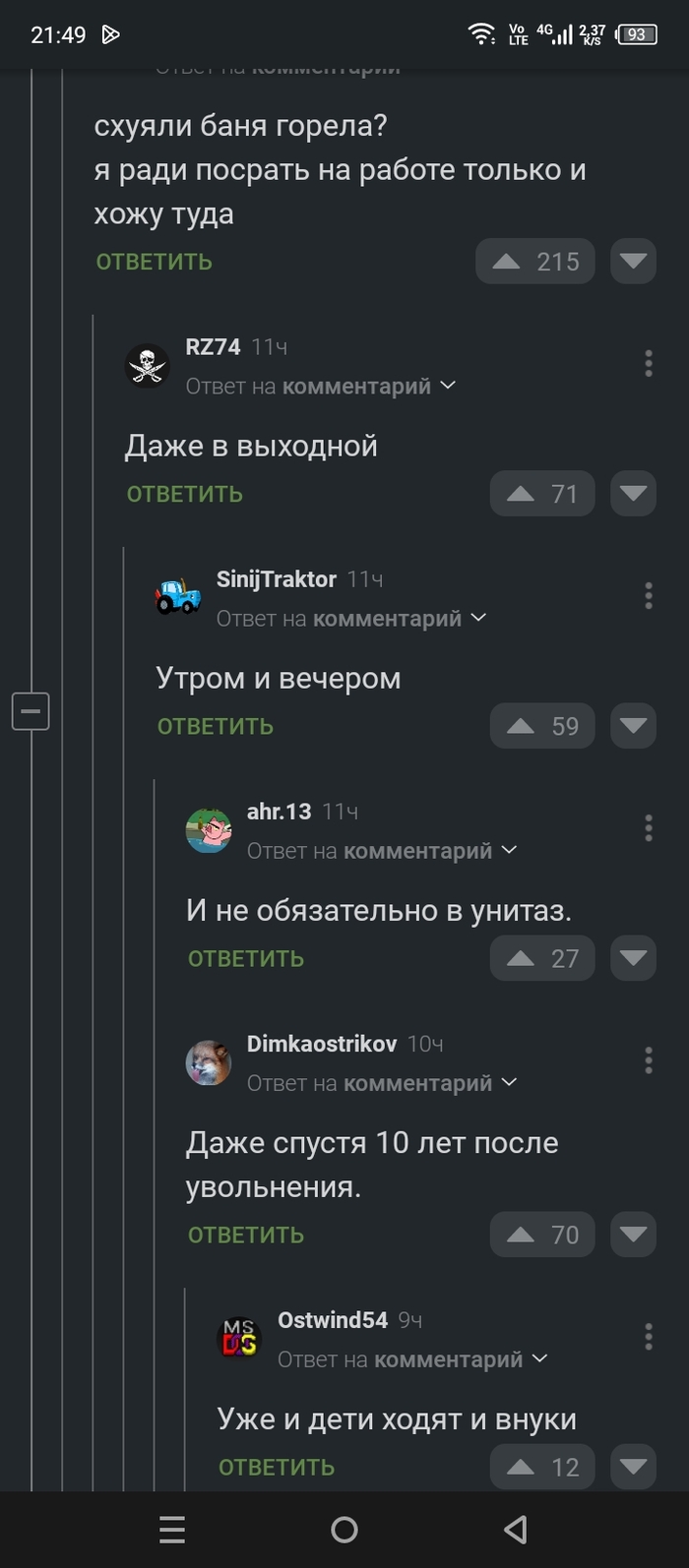 ����������� ������