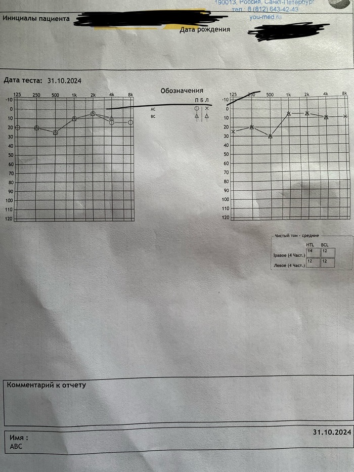     ? , -, ,   , 