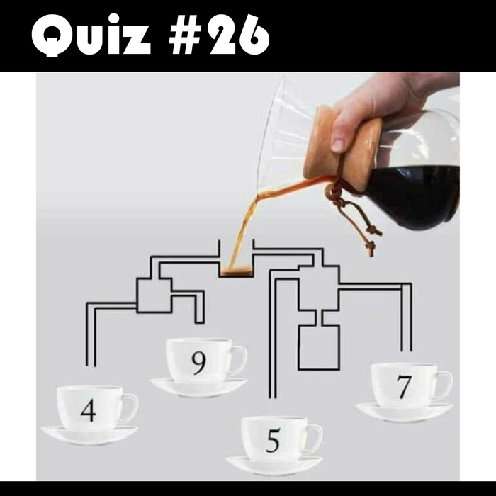 Quiz #26 , Telegram, , Telegram (),  , , Android, ,  , , 