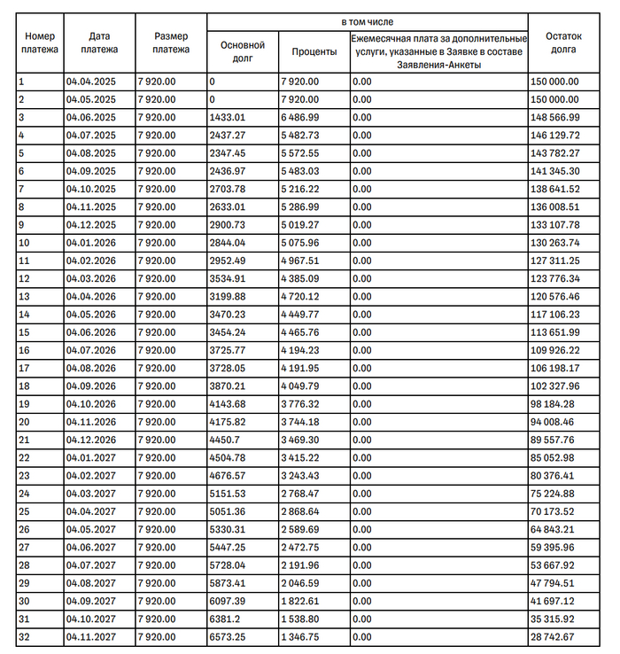 ������ �������� ������ �-����� (������ ��� ������� �����), � ������� �, ������� ��, �� ���� ������ ������� �� ������� "��������, ����� ���� ���� ������� �������!"