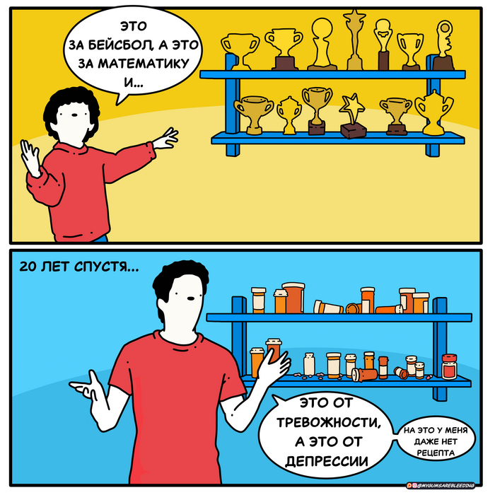 Антидепрессанты