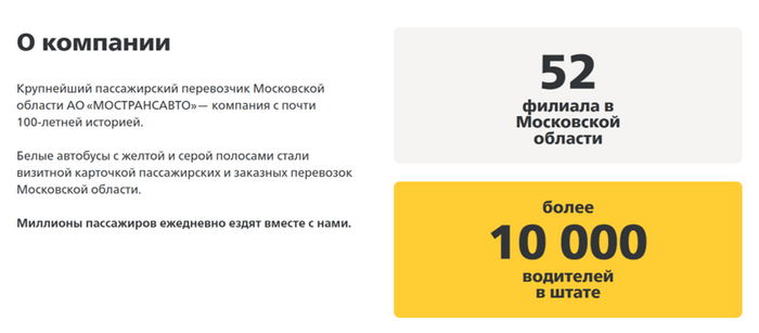 . 21. : <!--noindex--><a href="https://pikabu.ru/story/nikomu_ne_vyibratsya_iz_podmoskovya_12333136?u=https%3A%2F%2Frabota.mostransavto.ru%2F&t=https%3A%2F%2Frabota.mostransavto.ru%2F&h=81f1e82f1aa645cdab78abc6135d9cce7448766d" title="https://rabota.mostransavto.ru/" target="_blank" rel="nofollow noopener">https://rabota.mostransavto.ru/</a><!--/noindex-->