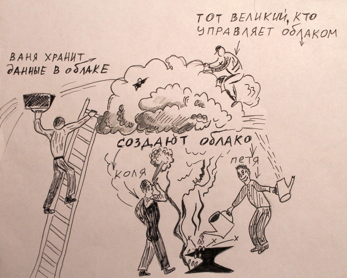 Весёлые картинки (комиксы?)