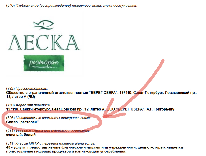 Так выглядит та самая отметка о дискламации в реестре Роспатента