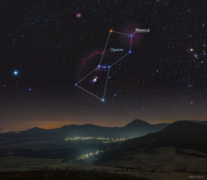 ��������������� ������ � ��������� ������.