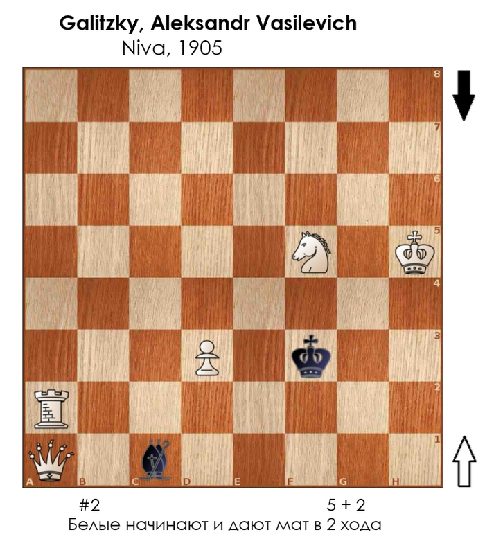 Двухходовочка #277