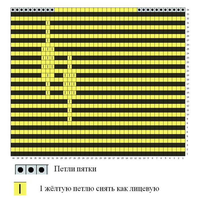 Схема годится и для вязания простыми полосками, и хеликсом