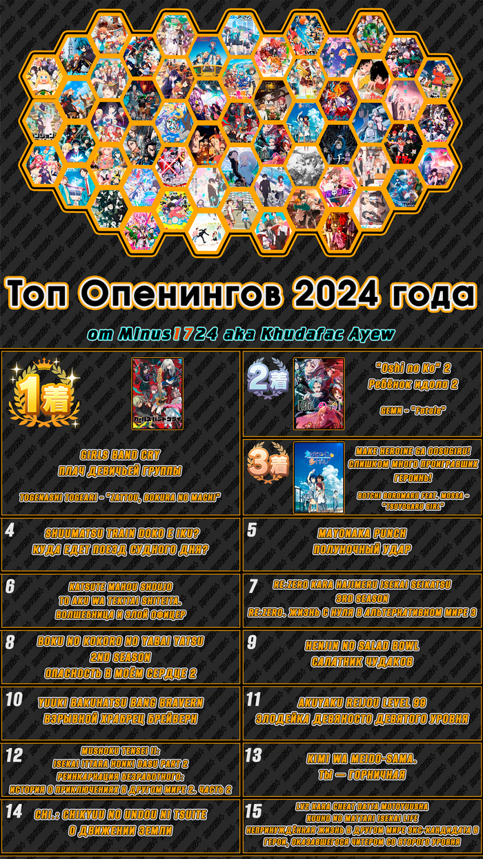      2024  ,  , , , ,   , Girls Band Cry, Make Heroine ga Oosugiru!, Oshi no Ko, Mushoku tensei, Hibike! Euphonium, Nier Automata, Love Live! Superstar!!, Blue Archive, Kumiko Oumae, Yanami Anna, Rikuhachima Aru, Arima Kana, Hiiragi Utena, Yamada Anna
