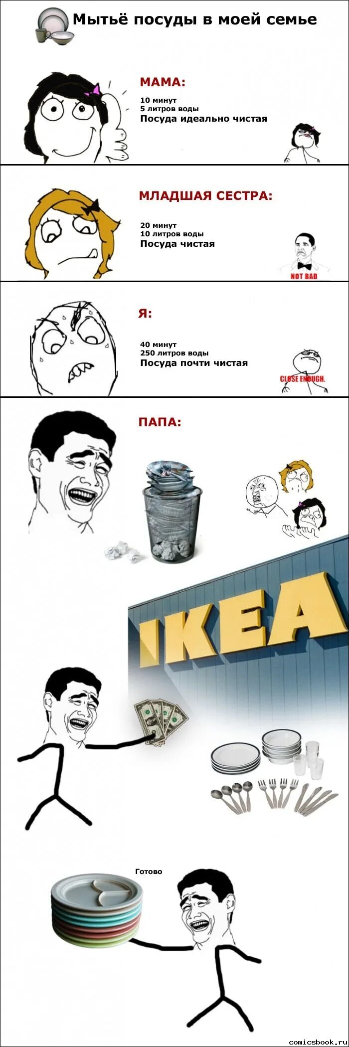      ,  , ,   , Fuuuu, , , 