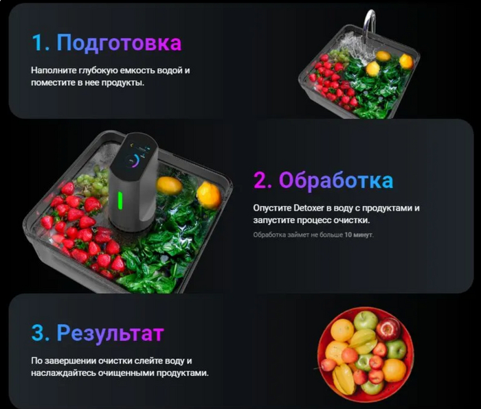 �������� ��������