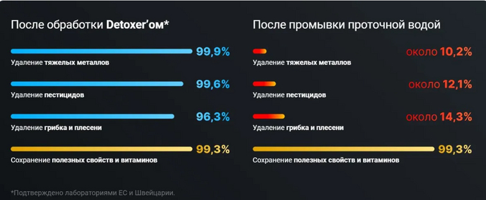 �� ���� �������� ���������. � ���� ������ �� ����� �� ������������ ��. �� ����� ���� �� �������� ������ ���������� ���