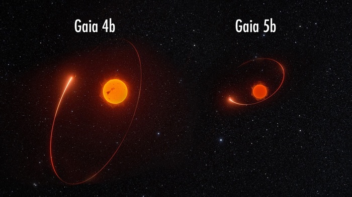 Gaia ,     , , , , 