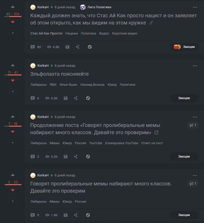 �������������������� ����� ������� �����������