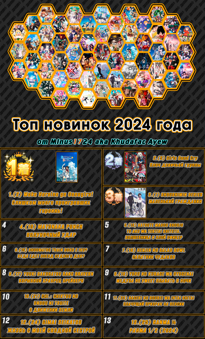      2024  ,  , , , ,   , Girls Band Cry, Make Heroine ga Oosugiru!, Oshi no Ko, Mushoku tensei, Hibike! Euphonium, Nier Automata, Love Live! Superstar!!, Konosuba, Yoru no Kurage wa Oyogenai, Boku no Kokoro no Yabai Yatsu, 