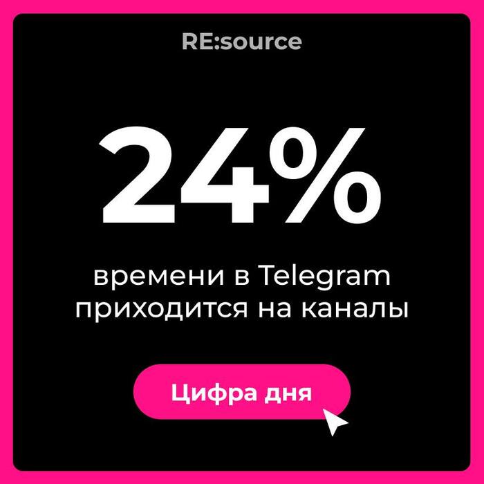  40       Telegram-  , , Telegram, 