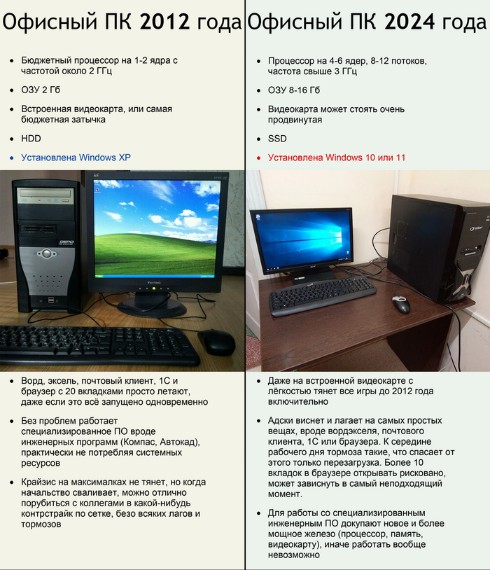   , ,  , Windows, ,  ,  , ,  , ,  ,  ,  