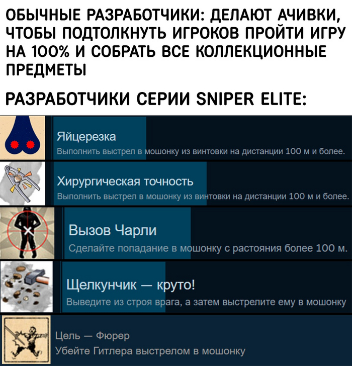   , , Sniper Elite, ,   , , 