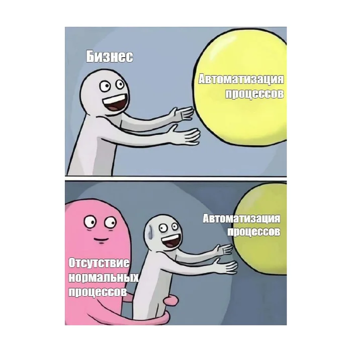 Memes about no-code - Trend, Future, Freelance, Longpost