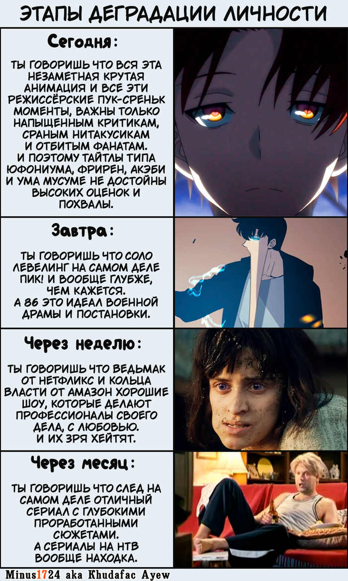 ...    ?  ...   ! ,  , , Classroom of the Elite, Solo Leveling,  :  ,  ,   , , Hibike! Euphonium, Akebi-chan no Sailor-fuku, Sousou no Frieren, Uma Musume Pretty Derby
