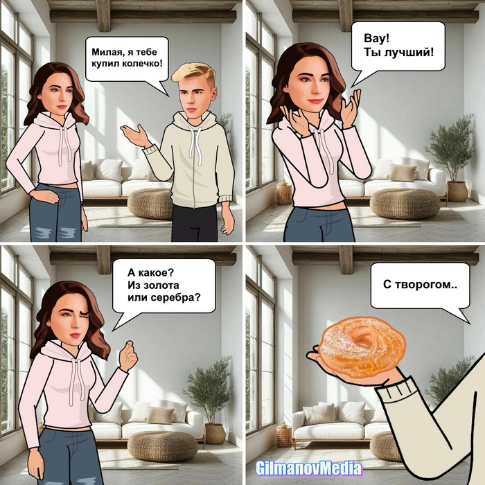 Когда ожидания завышены