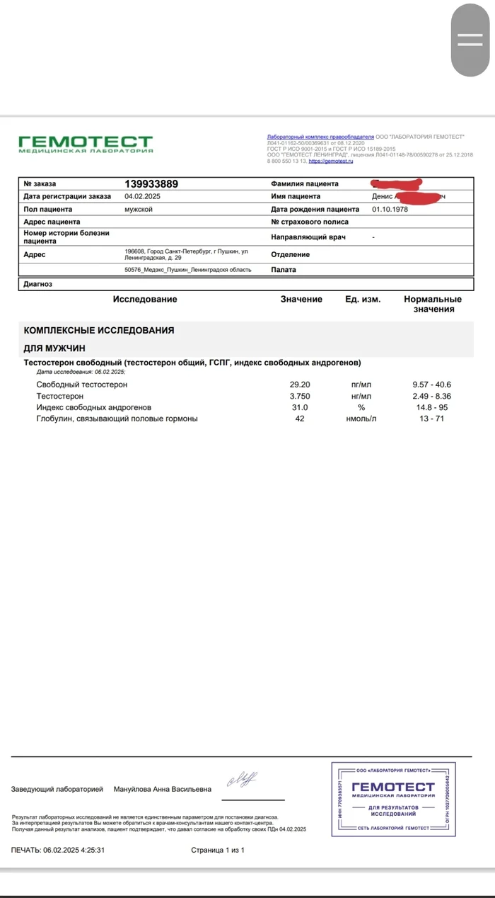 The results of the tests - blood, hormones... The results are expected, of course )) - My, Slimming, Diet, Workout, Sport, Sportswear, Gym, Proper nutrition, Longpost