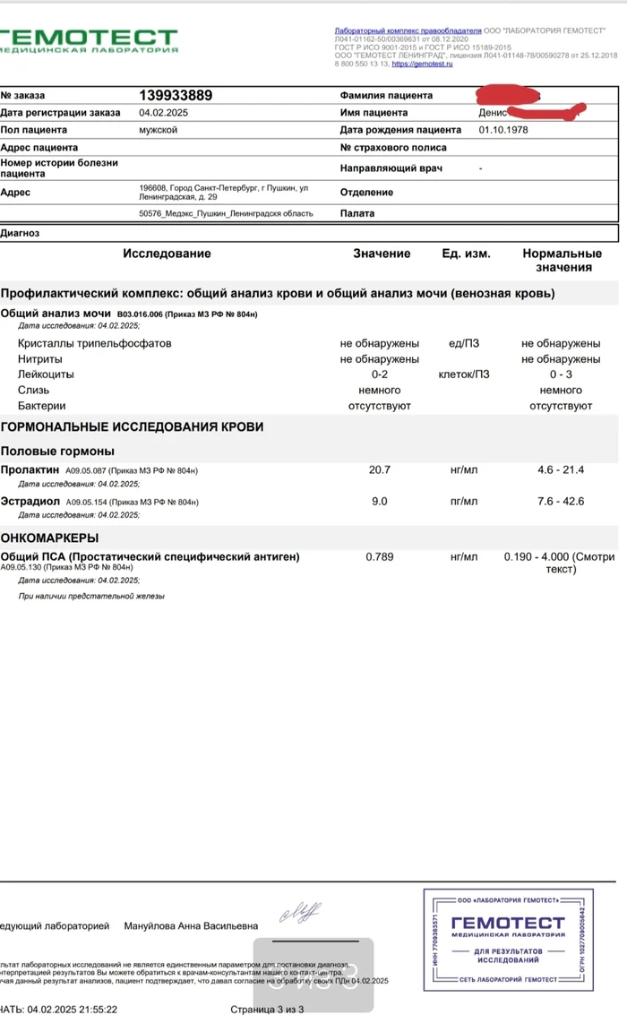 The results of the tests - blood, hormones... The results are expected, of course )) - My, Slimming, Diet, Workout, Sport, Sportswear, Gym, Proper nutrition, Longpost