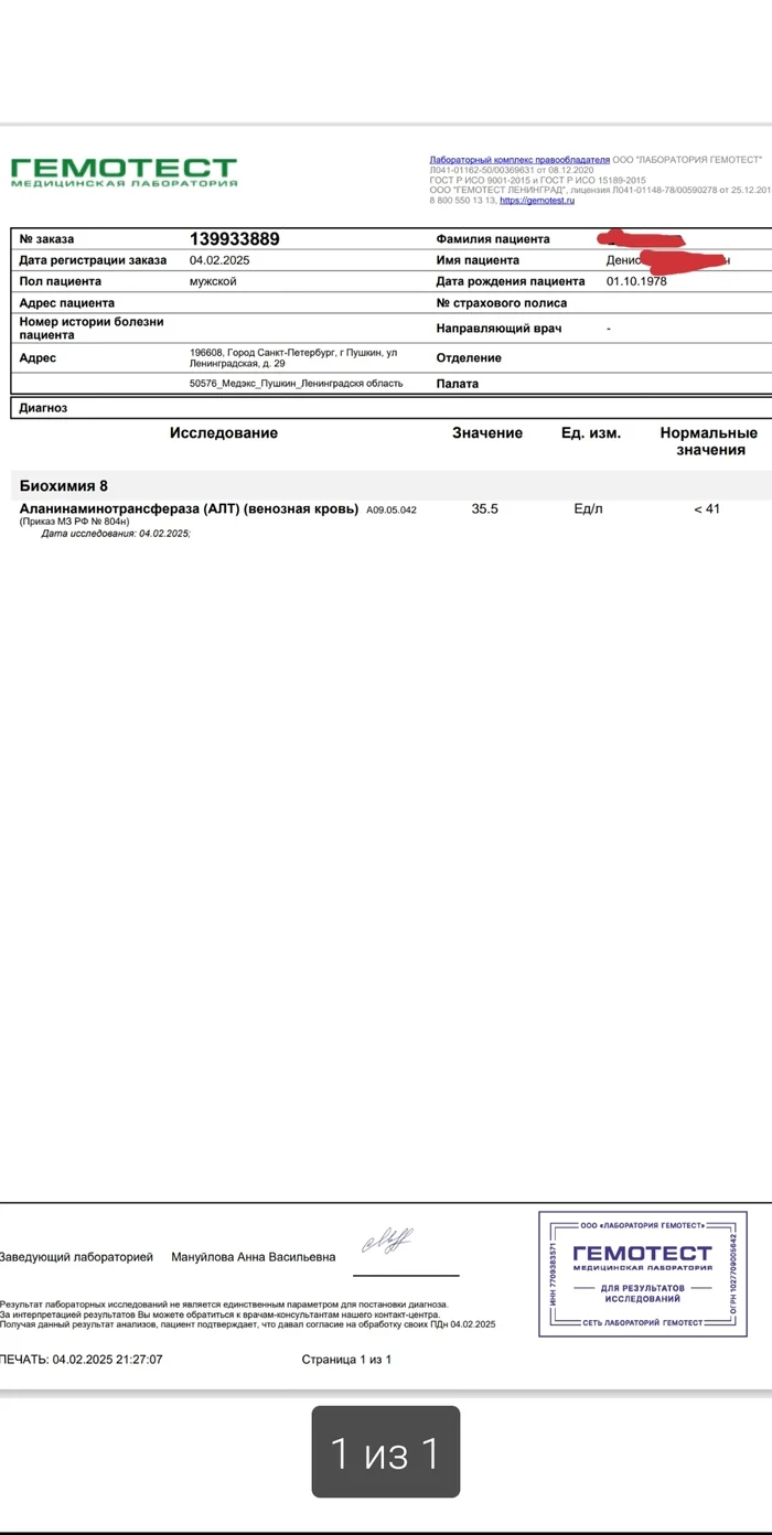 The results of the tests - blood, hormones... The results are expected, of course )) - My, Slimming, Diet, Workout, Sport, Sportswear, Gym, Proper nutrition, Longpost