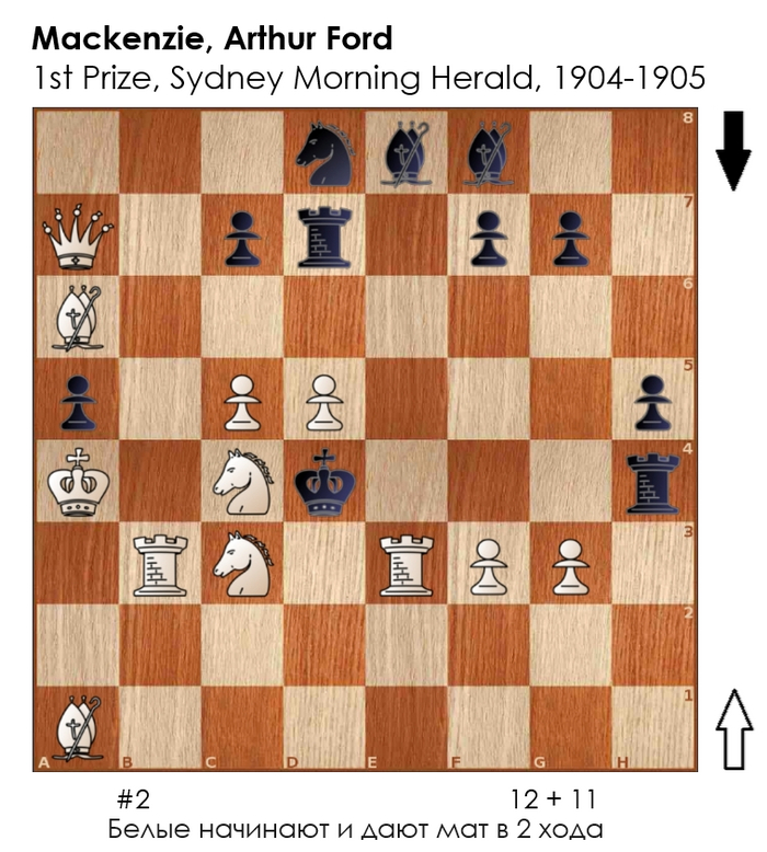 Двухходовочка #278