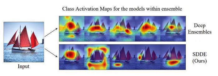 И немного хороших новостей