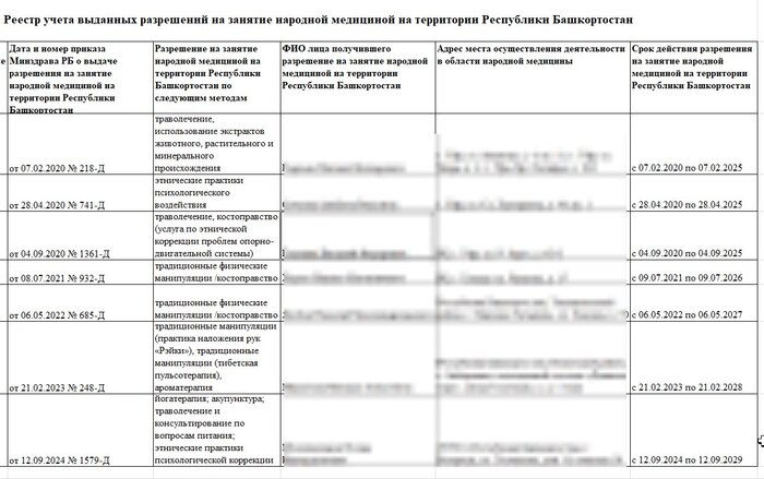     , , , ,   ,  , , , ,  , 
