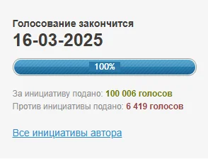 Есть пробитие!