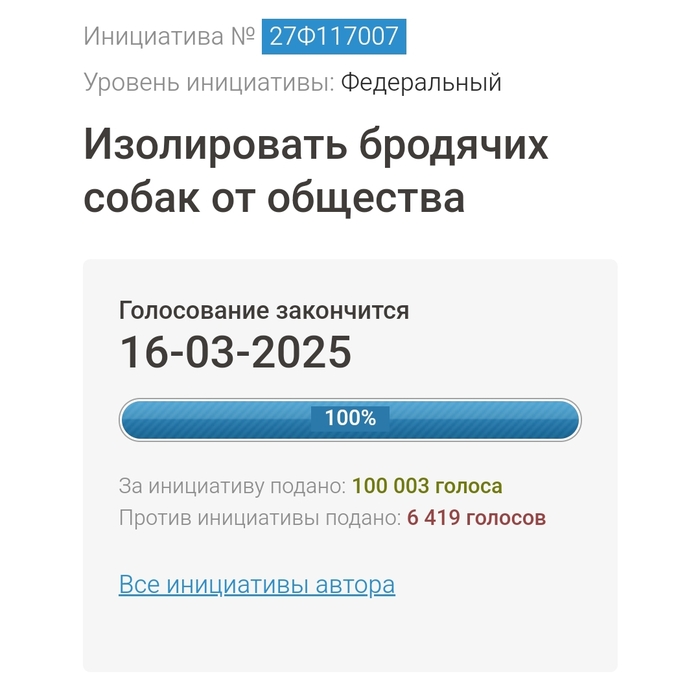 Петиция против бродячих собак набрала 100 000 голосов