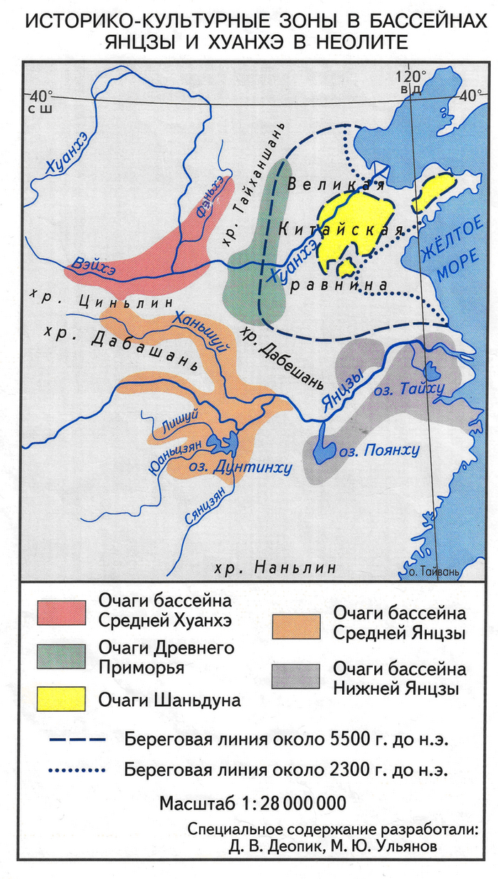 ����� ������� �������, ��� ��������� - ����������� ����������� ������������� ����������� ������� � �����. ��� ��� ���� �������� � ����� ��� �� ��� �������������� �������.