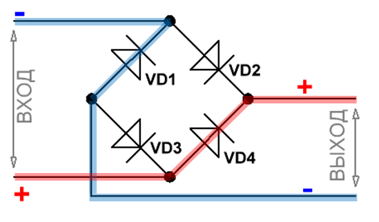На верхнем проводе минус, ни нижнем плюс