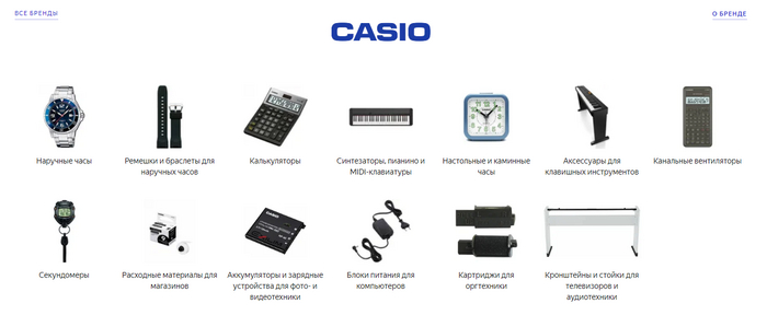 Крутитца-вертитца