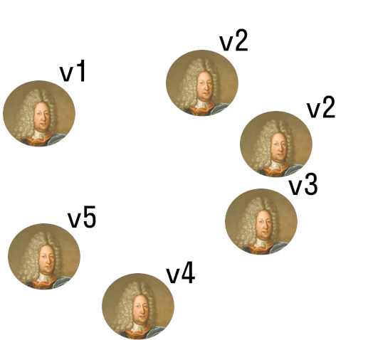 Пустой граф