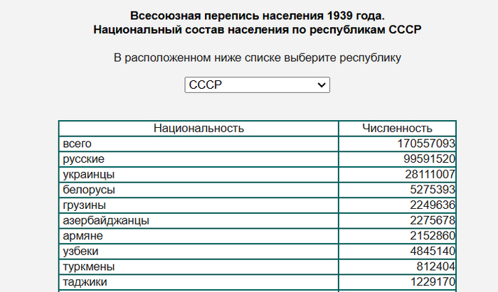      20+  ,     ,    (,   .)? ,   , ,  (), , ,   