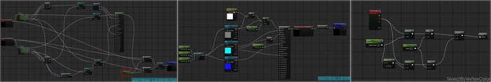    , 3D, Gamedev, Unreal Engine