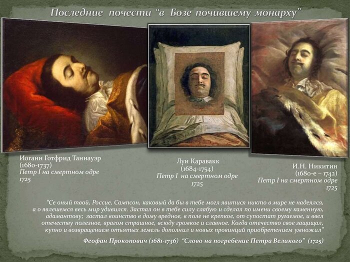 ���������� ������