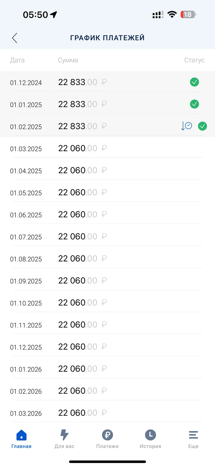 Is this normal at all? Post Bank - My, Bank, Post Bank, Longpost