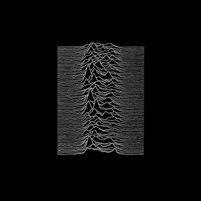 Unknown Pleasures: культовый дебют Joy Division